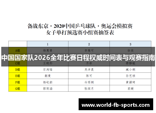 中国国家队2026全年比赛日程权威时间表与观赛指南