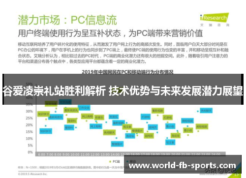 谷爱凌崇礼站胜利解析 技术优势与未来发展潜力展望