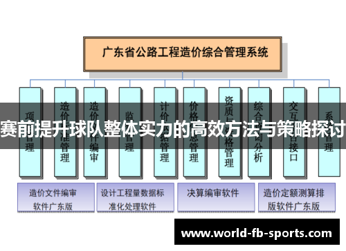 赛前提升球队整体实力的高效方法与策略探讨 赛前提升球队整体实力的高效方法与策略探讨