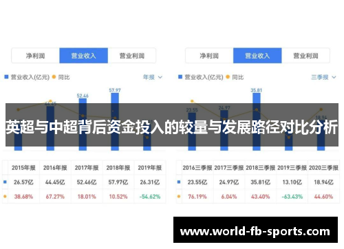 英超与中超背后资金投入的较量与发展路径对比分析