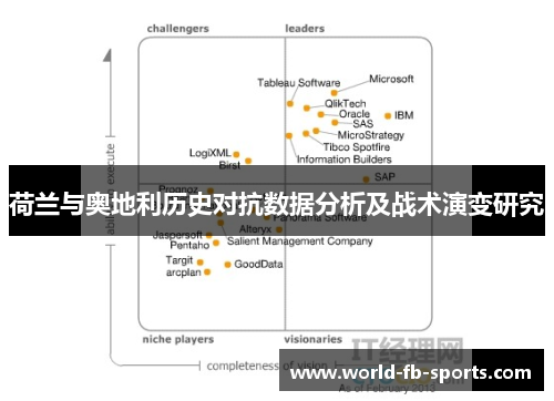 荷兰与奥地利历史对抗数据分析及战术演变研究 荷兰与奥地利历史对抗数据分析及战术演变研究