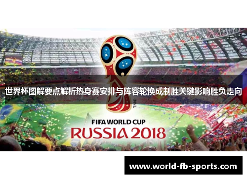 世界杯图解要点解析热身赛安排与阵容轮换成制胜关键影响胜负走向 世界杯图解要点解析热身赛安排与阵容轮换成制胜关键影响胜负走向