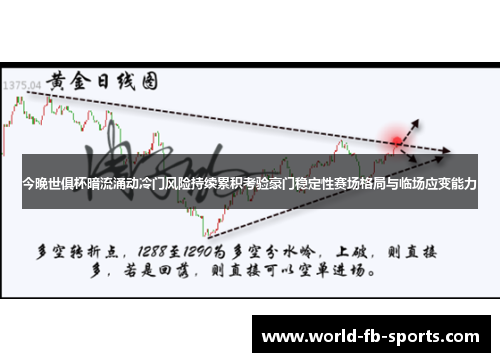 今晚世俱杯暗流涌动冷门风险持续累积考验豪门稳定性赛场格局与临场应变能力 今晚世俱杯暗流涌动冷门风险持续累积考验豪门稳定性赛场格局与临场应变能力