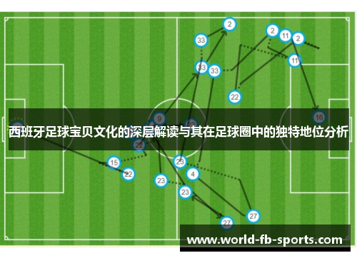 西班牙足球宝贝文化的深层解读与其在足球圈中的独特地位分析 西班牙足球宝贝文化的深层解读与其在足球圈中的独特地位分析