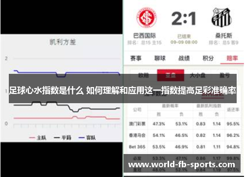 足球心水指数是什么 如何理解和应用这一指数提高足彩准确率
