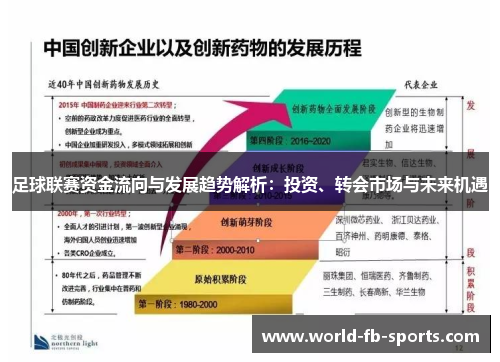 足球联赛资金流向与发展趋势解析：投资、转会市场与未来机遇