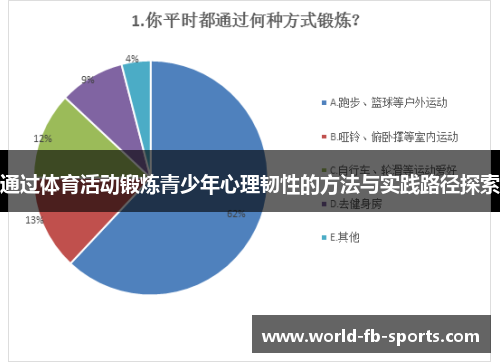 通过体育活动锻炼青少年心理韧性的方法与实践路径探索 通过体育活动锻炼青少年心理韧性的方法与实践路径探索
