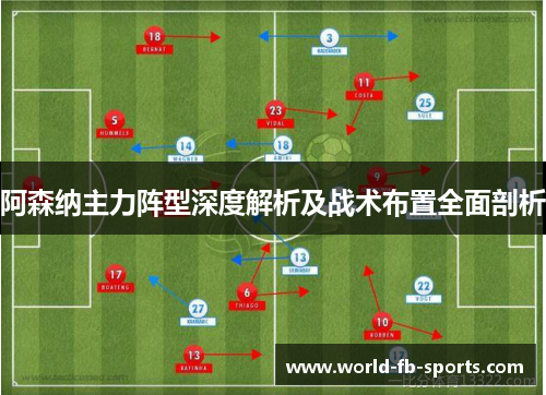 阿森纳主力阵型深度解析及战术布置全面剖析