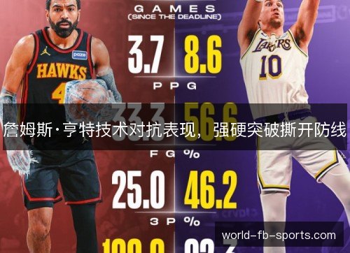 詹姆斯·亨特技术对抗表现,强硬突破撕开防线 詹姆斯·亨特技术对抗表现,强硬突破撕开防线